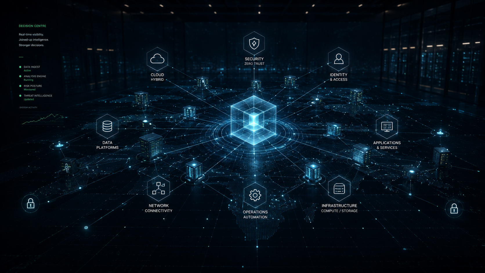 Abstract infrastructure decision topology