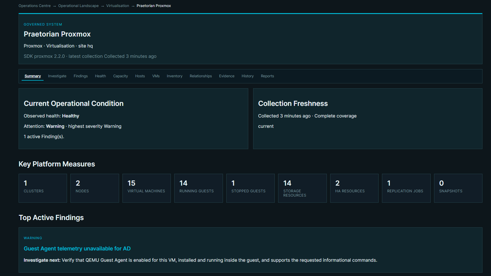Principia Proxmox system summary showing a warning that Guest Agent telemetry is unavailable for a virtual machine.