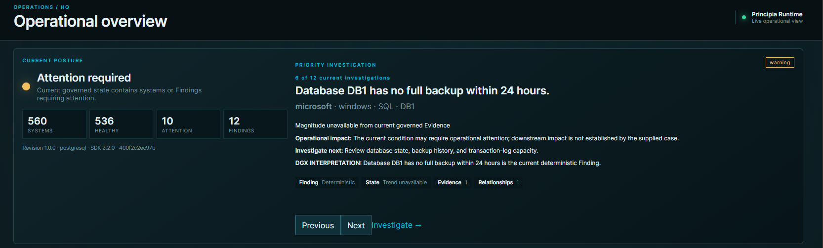 Principia operational overview prioritising a SQL database with no full backup within 24 hours.