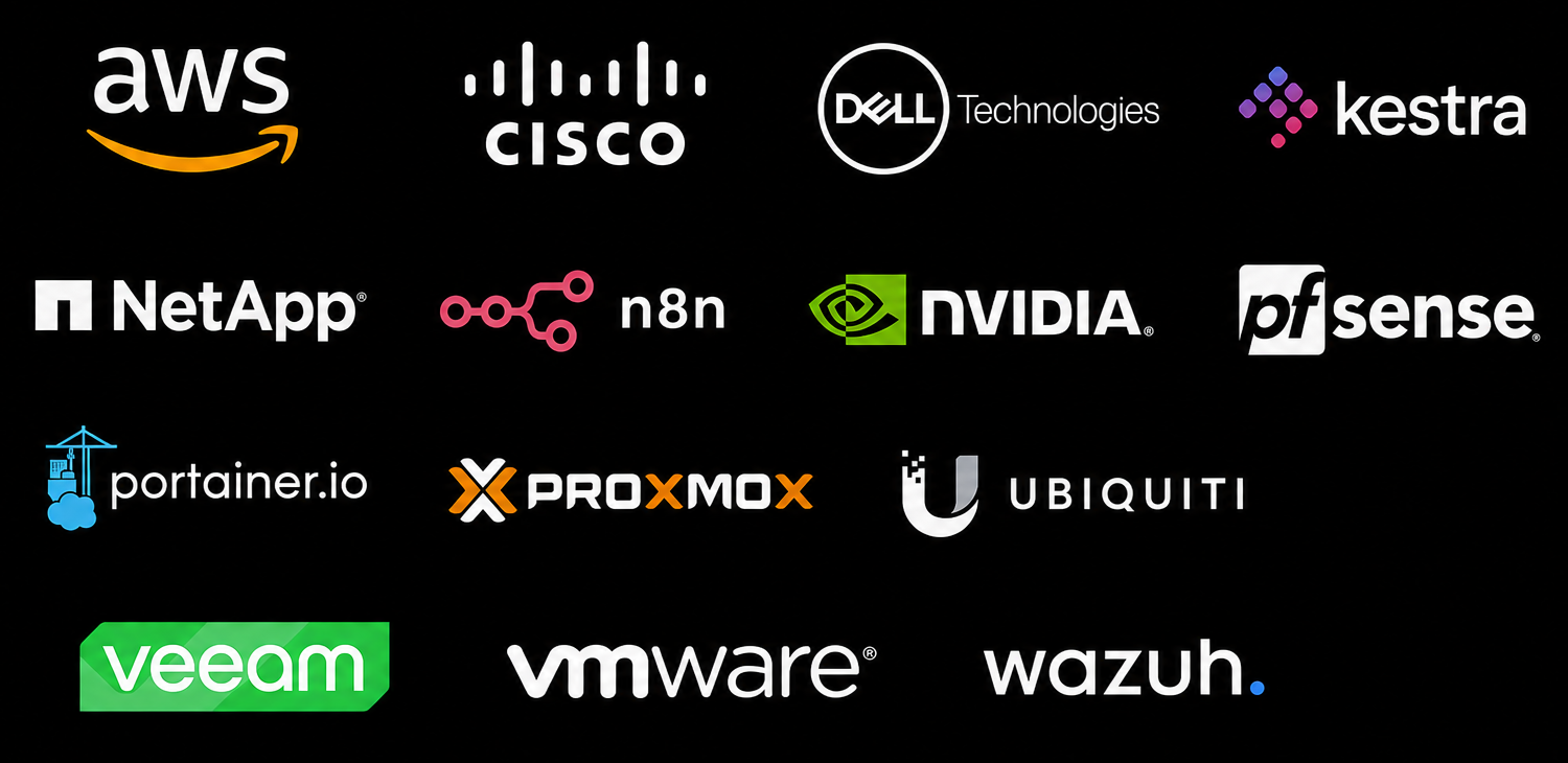 Enterprise technology logos including AWS, Cisco, Dell Technologies, Kestra, NetApp, n8n, NVIDIA, pfSense, Portainer, Proxmox, Ubiquiti, Veeam, VMware and Wazuh.